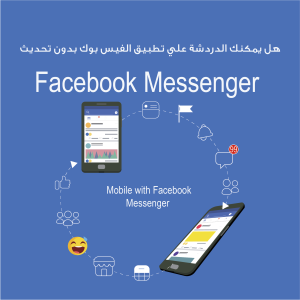 هل يمكنك الدردشة علي تطبيق الفيس بوك بدون تحديث Facebook Messenger؟